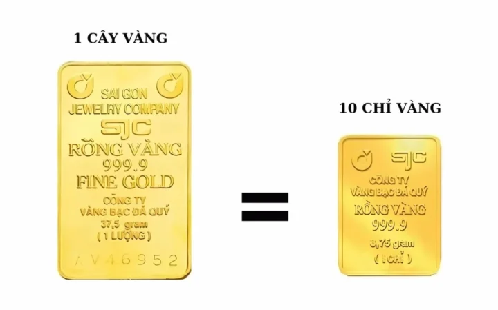 Giá vàng 18k năm 2026