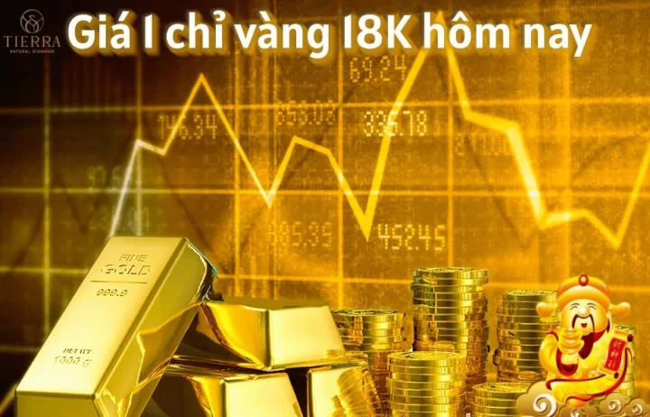 Vàng 18 Hôm Nay: Giá Cập Nhật, Phân Tích & Dự Báo 2026 Giá vàng 18k trên thị trường hôm nay