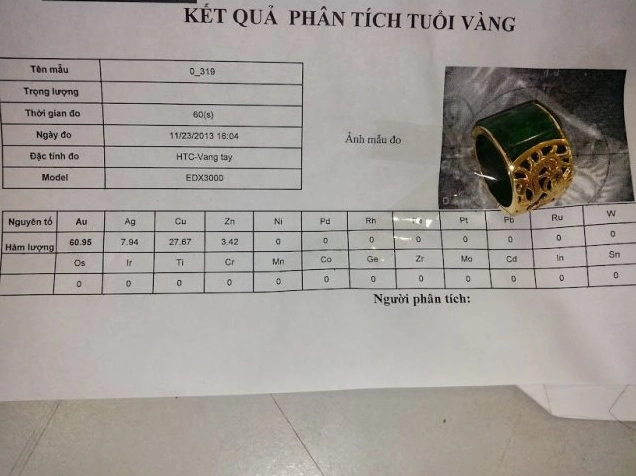 Giấy kiểm định tuổi vàng và hàm lượng vàng