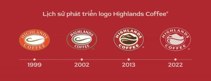 Không gian quán Highlands Coffee