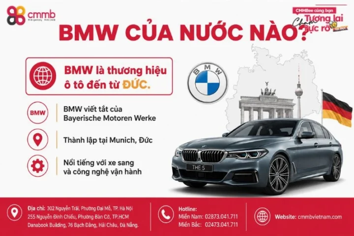 BMW của nước nào? Lịch sử, sự phát triển và định vị thương hiệu Logo BMW và xe BMW sang trọng