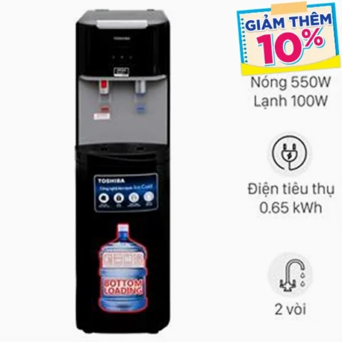 Logo các thương hiệu cây nước nóng lạnh phổ biến