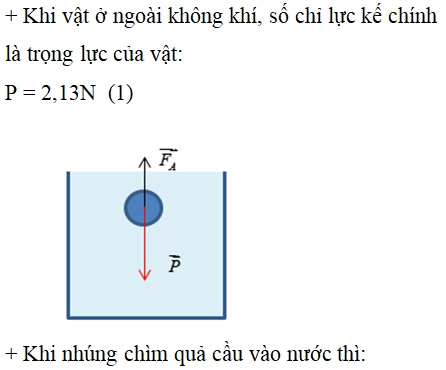 mot-vat-trong-nuoc-chiu-nhung-luc-nao-phan-tich-chuyen-sau-2_774