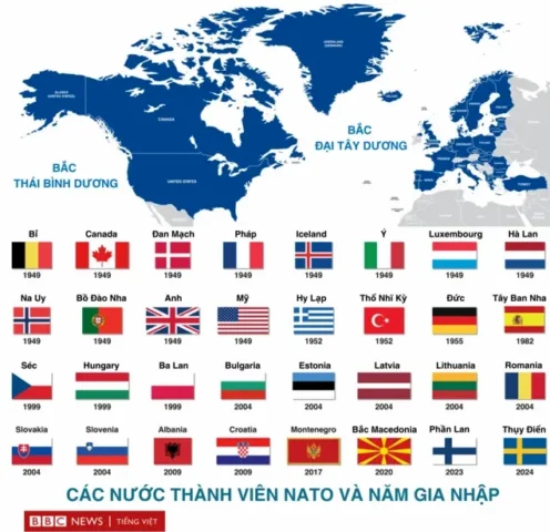nato-gom-nhung-nuoc-nao-danh-sach-thanh-vien-ay-u-2026_854