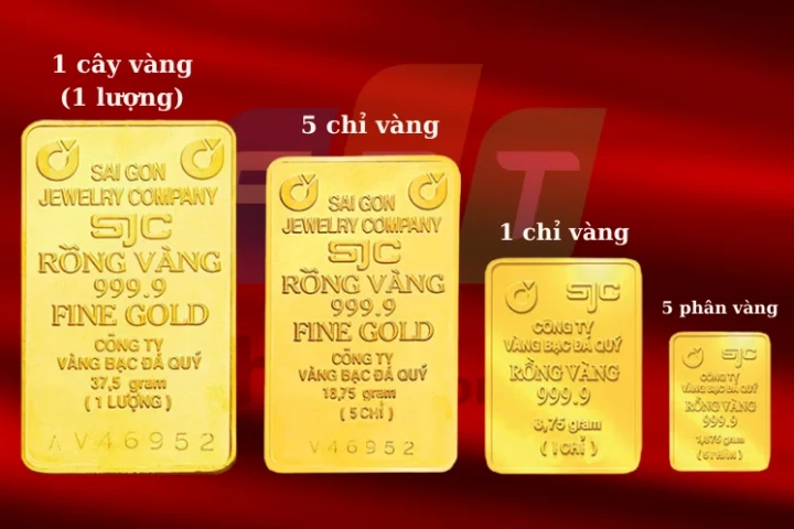 Người xem giá vàng