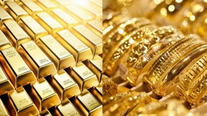 Đồ họa minh họa chi phí vàng 18K