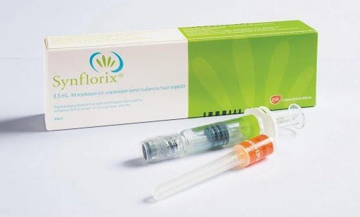 Synflorix Của Nước Nào? Phân Tích Chi Tiết Vắc Xin Phòng Viêm Phổi So sánh các loại vắc xin phế cầu