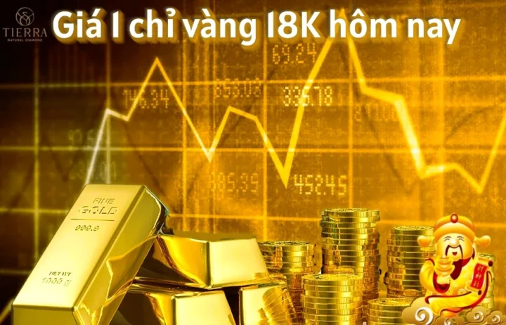 Trang sức vàng 18k cao cấp