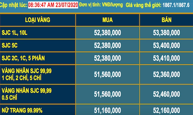 Trang sức vàng tinh xảo