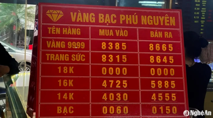 Tỷ giá vàng quốc tế và vàng trong nước