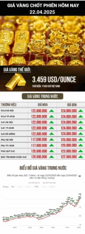 vang-24k-gia-du-bao-2026-va-bi-quyet-au-tu-hieu-qua_643